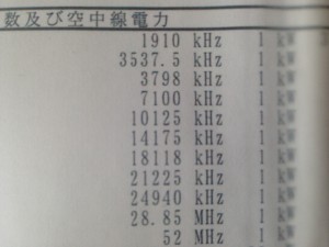 共用シャックに認可された免許