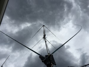 18MHz~24MHzは利得6〜8dB
